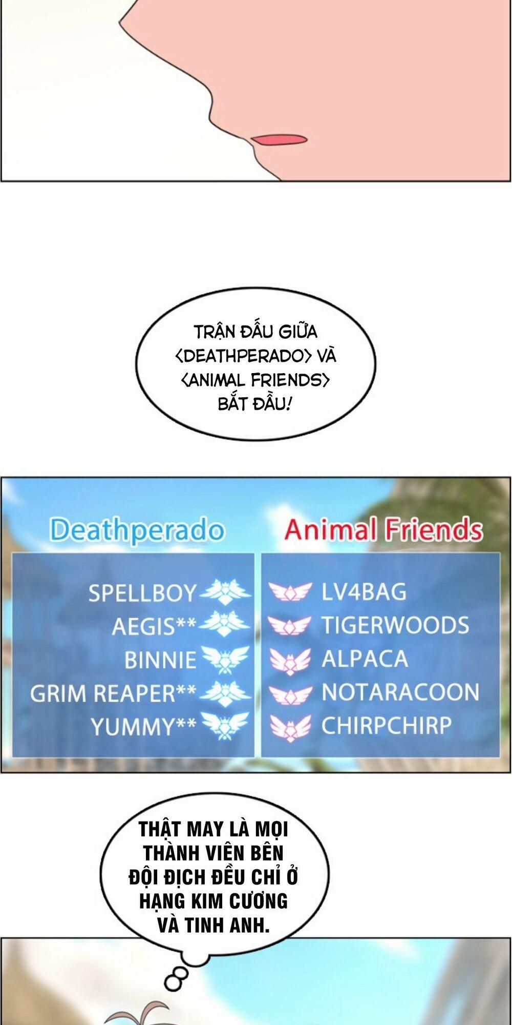 No Scope 42 trang 35