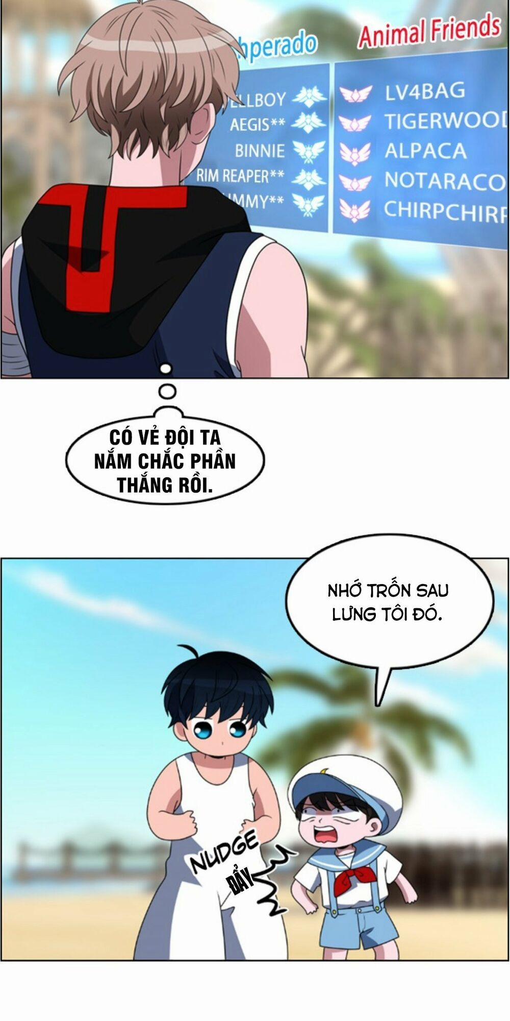 No Scope 42 trang 36