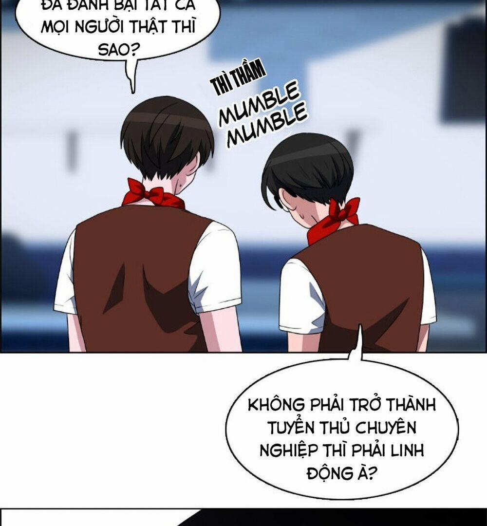 No Scope 45 trang 42