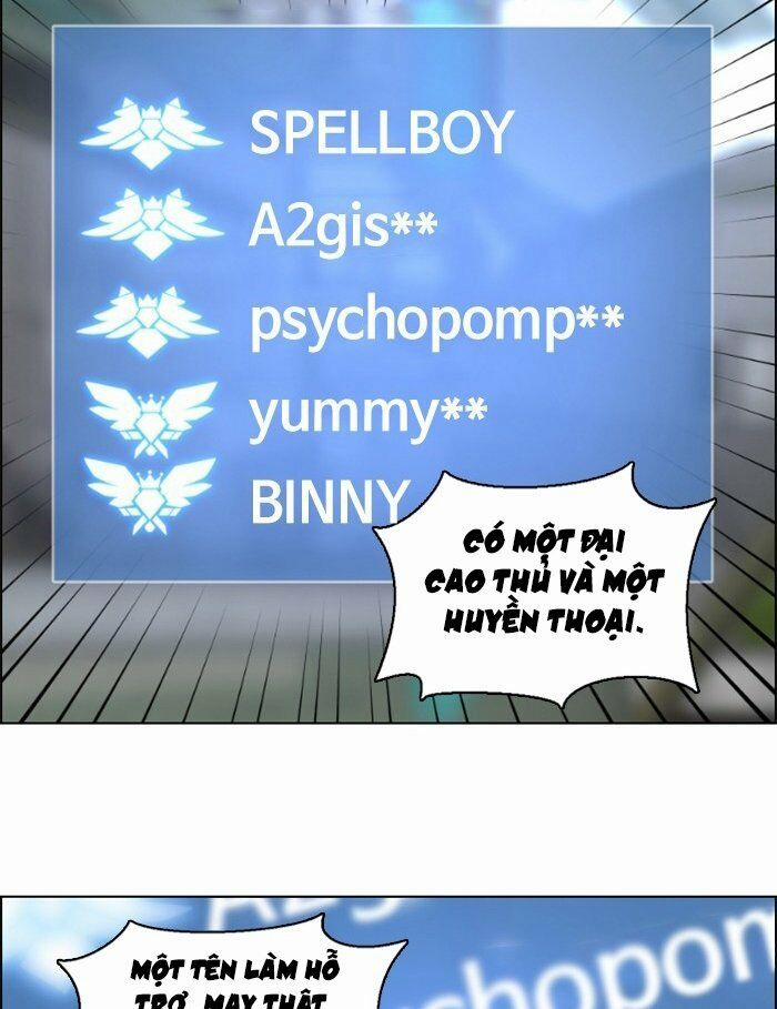 No Scope 46 trang 43