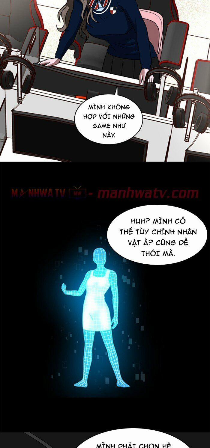 No Scope 48 trang 31