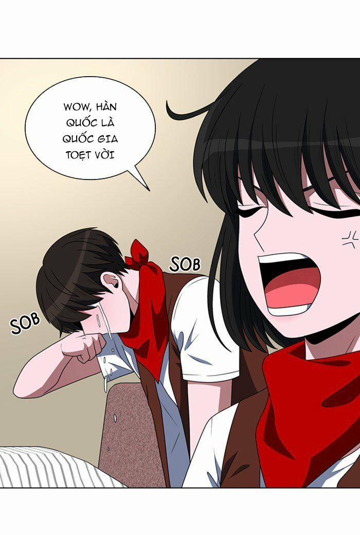 No Scope 54 trang 25
