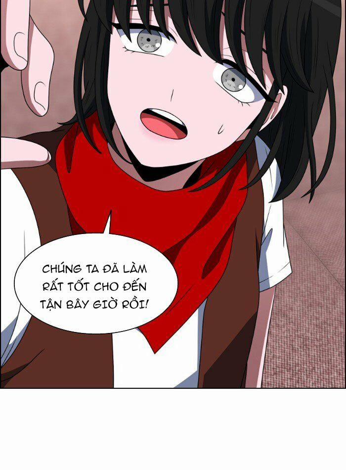 No Scope 54 trang 28