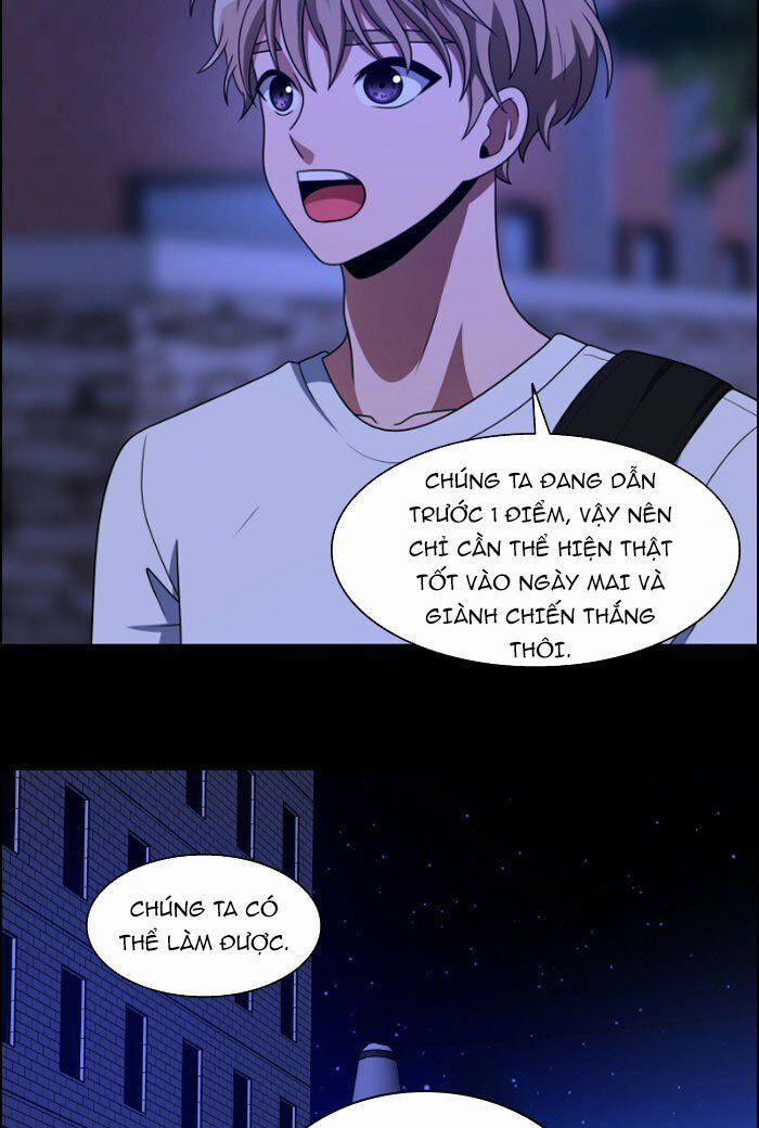 No Scope 54 trang 35