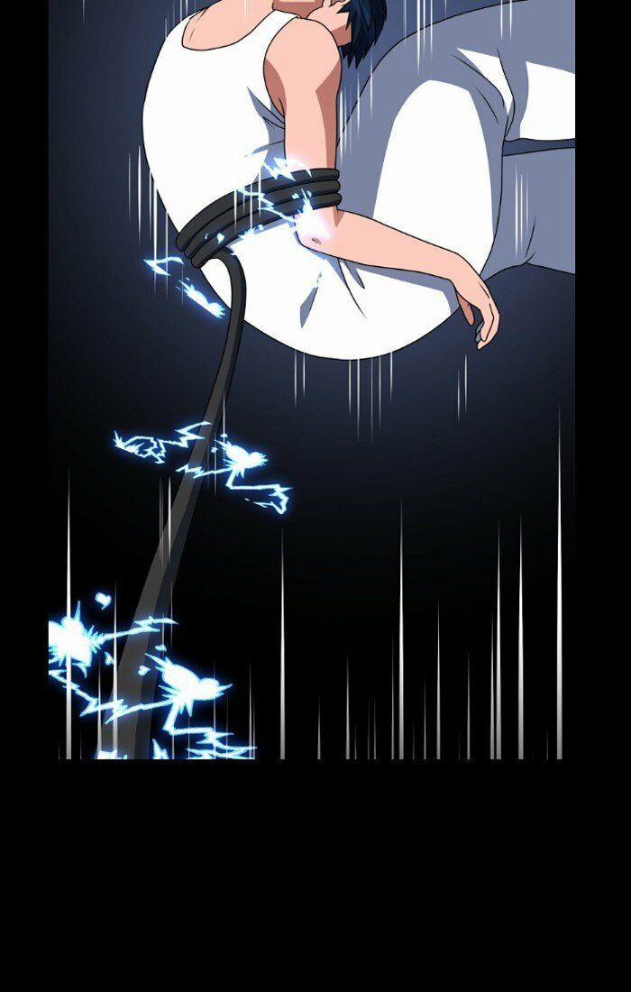 No Scope 54 trang 53