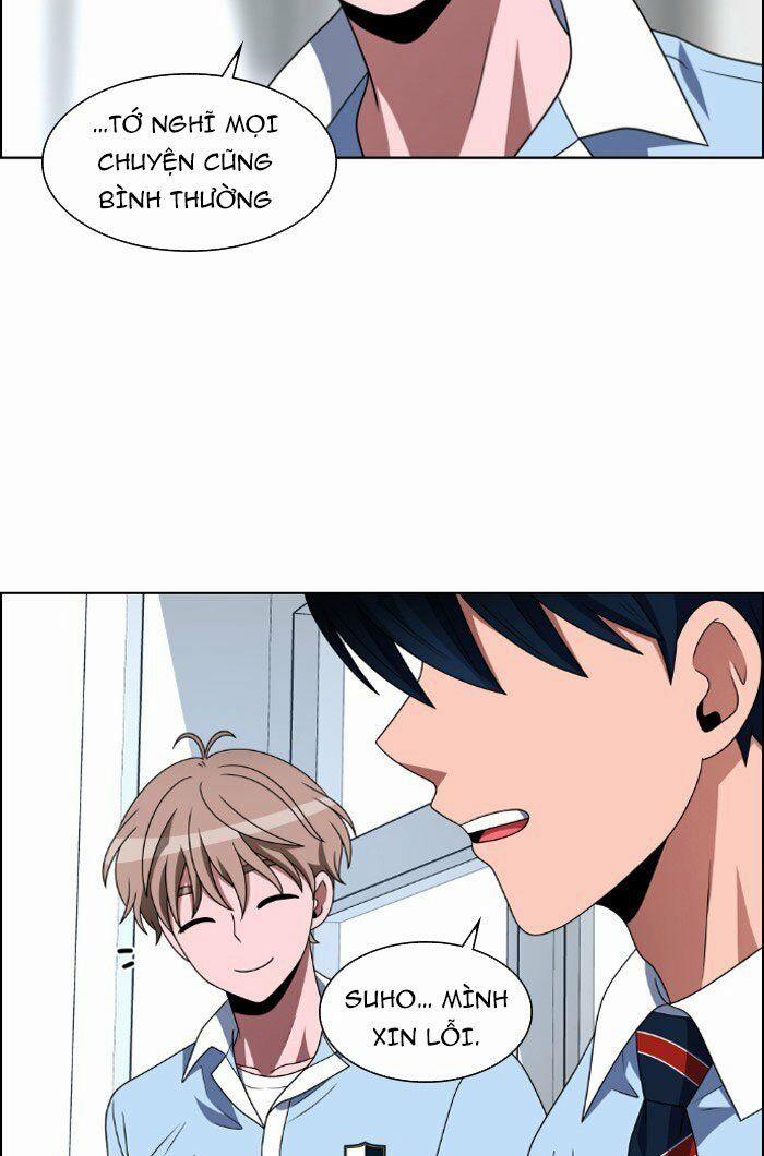 No Scope 54 trang 64