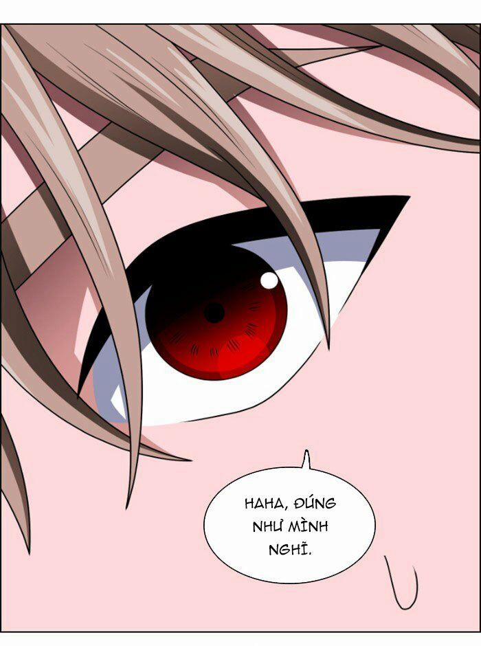 No Scope 55 trang 28