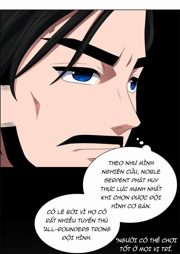 No Scope 55 trang 30