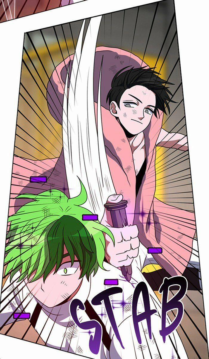 No Scope 55 trang 61