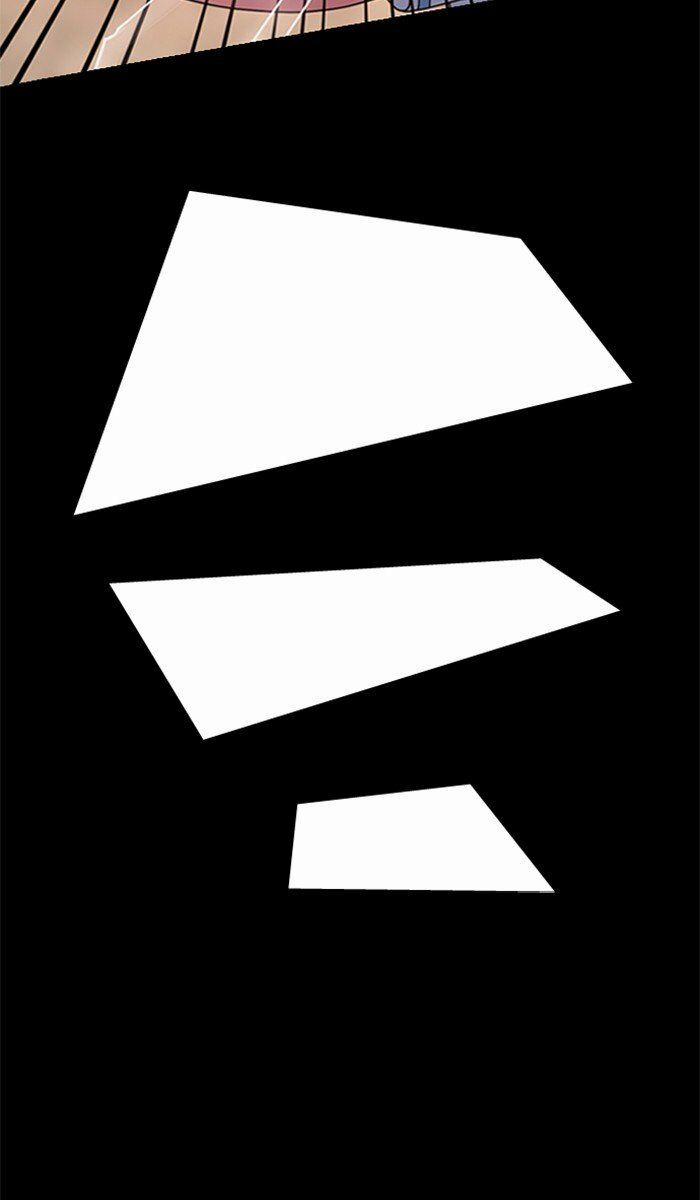 No Scope 55 trang 63