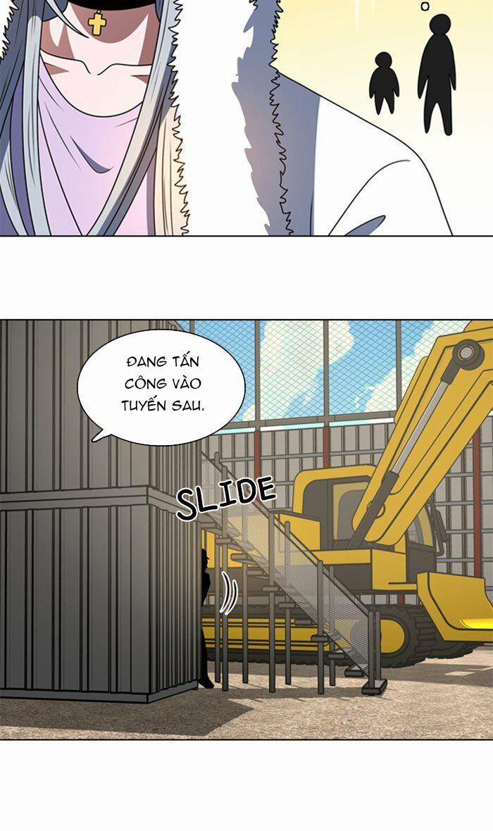 No Scope 56 trang 31