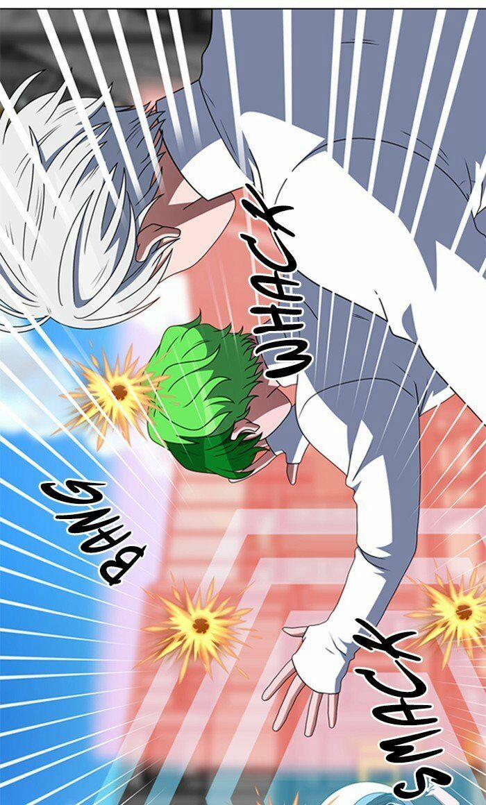 No Scope 56 trang 32