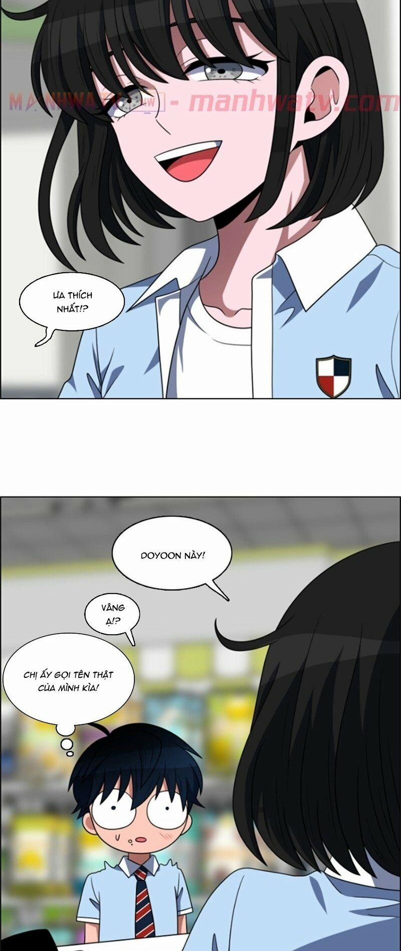 No Scope 60 trang 22