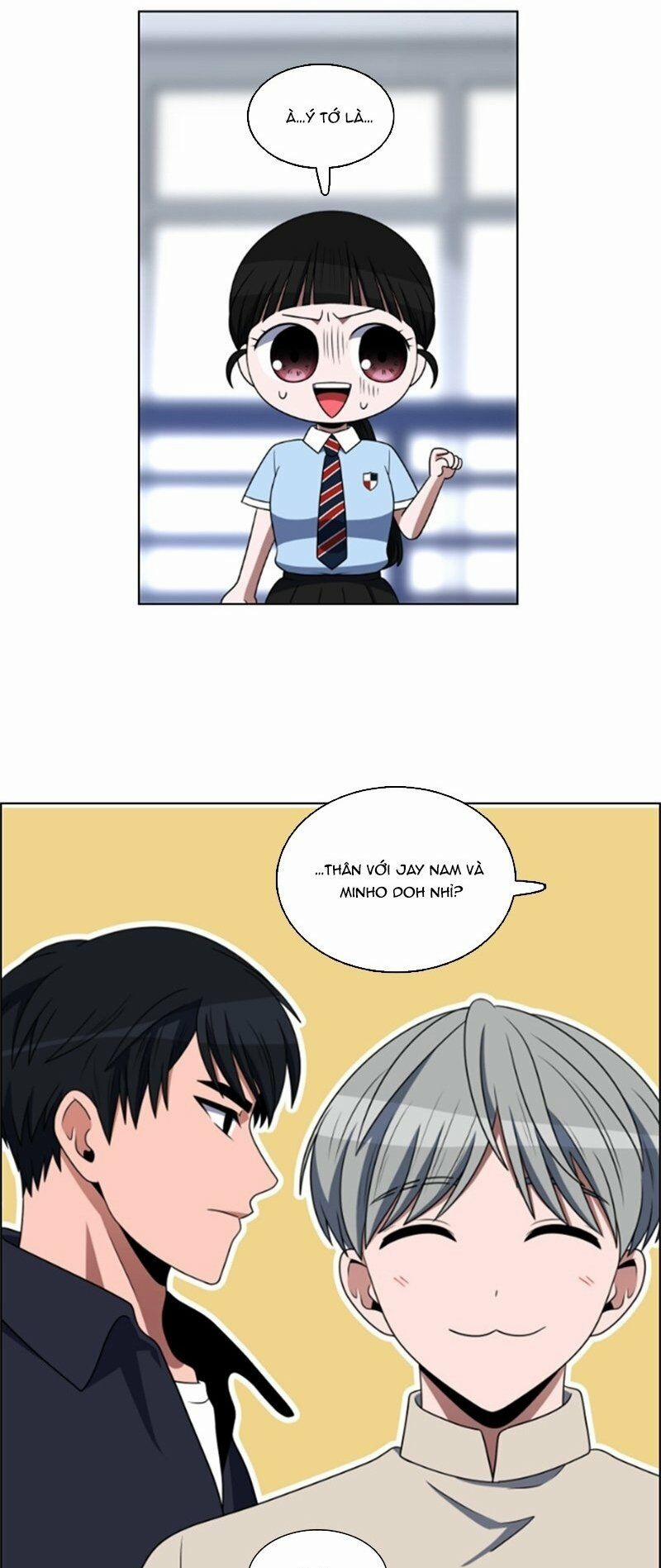 No Scope 60 trang 36