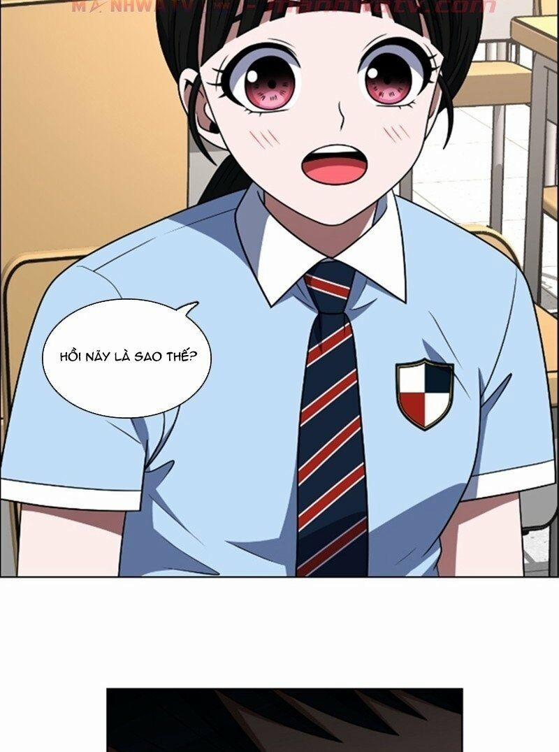 No Scope 61 trang 15