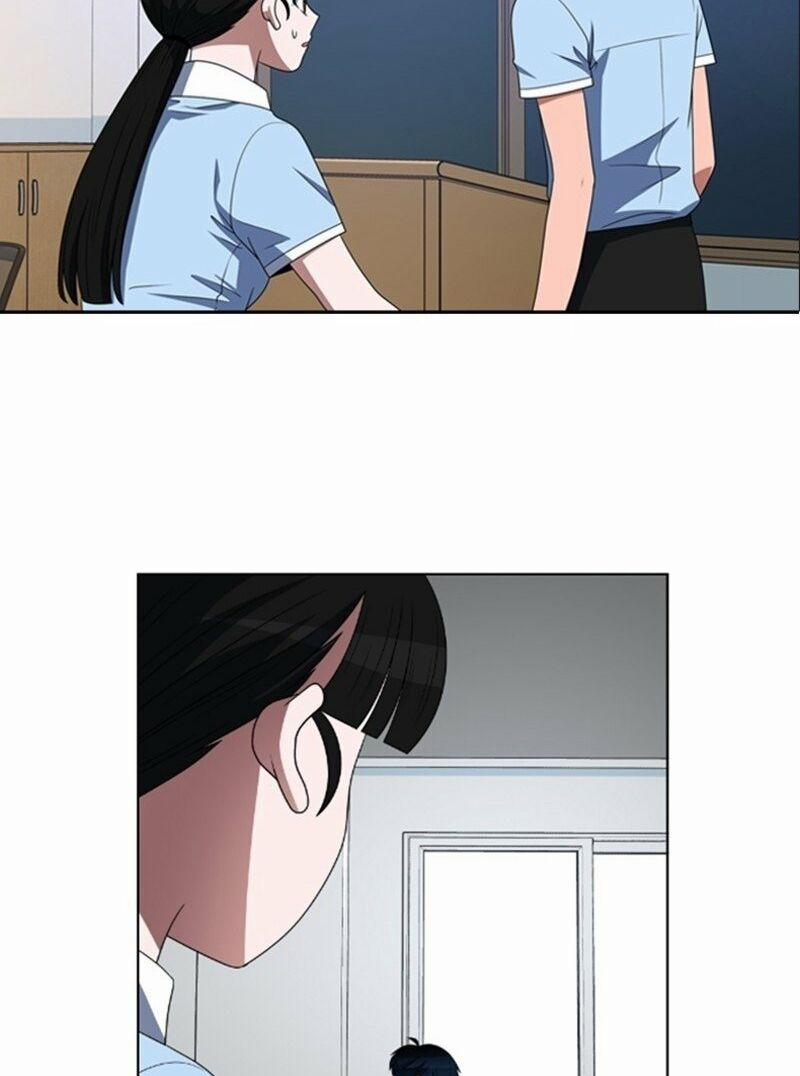 No Scope 61 trang 18