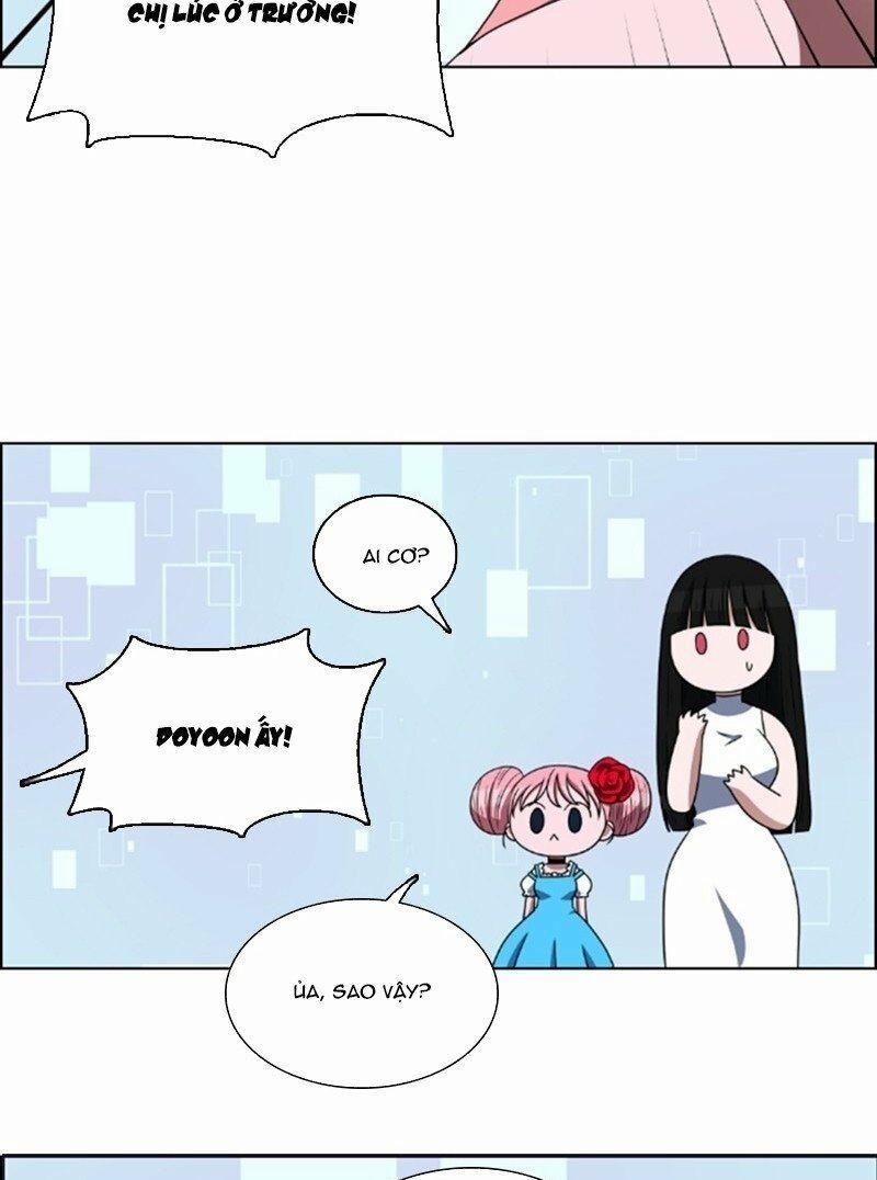 No Scope 61 trang 35