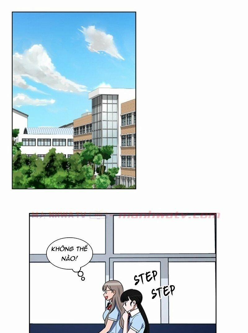 No Scope 61 trang 57