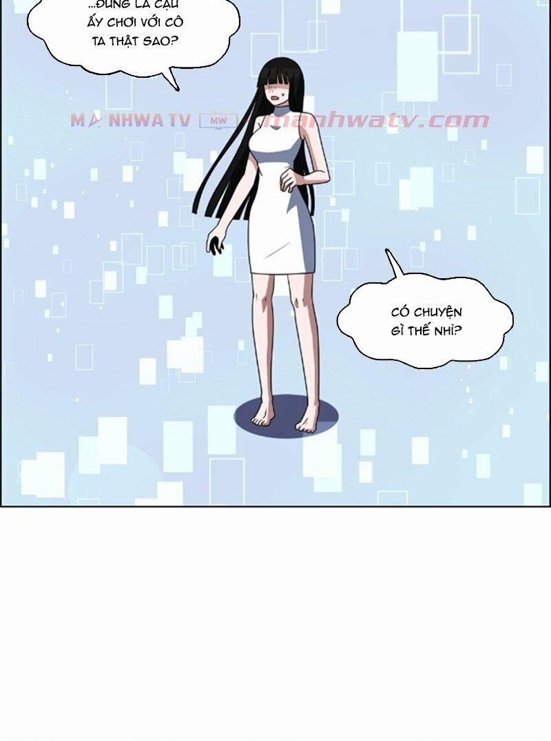 No Scope 61 trang 77