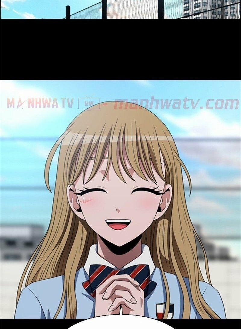 No Scope 63 trang 31