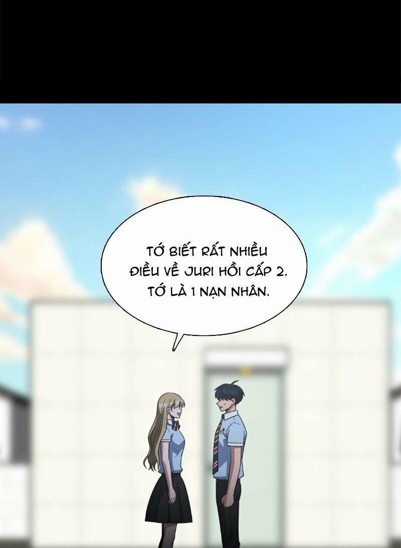 No Scope 63 trang 68