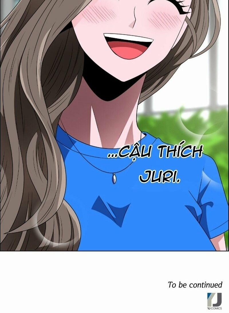 No Scope 63 trang 80