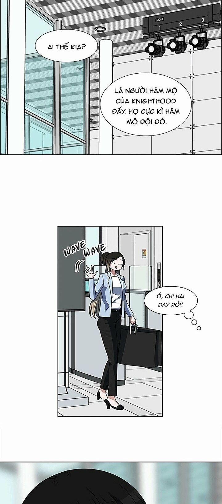 No Scope 64 trang 22