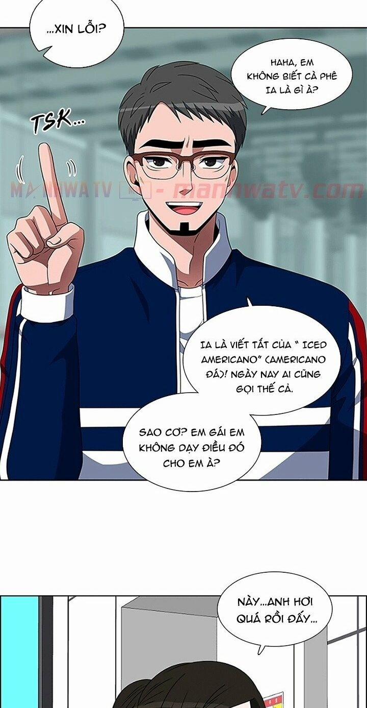 No Scope 64 trang 30