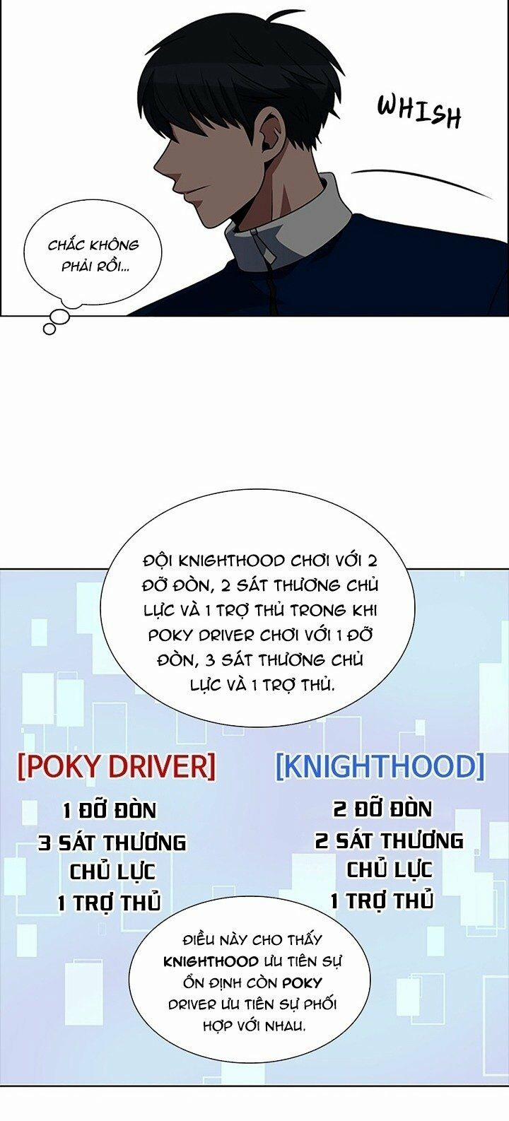 No Scope 65 trang 31