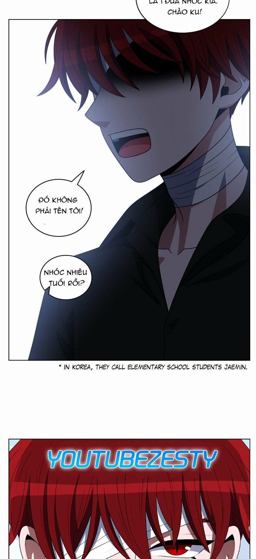 No Scope 69 trang 29