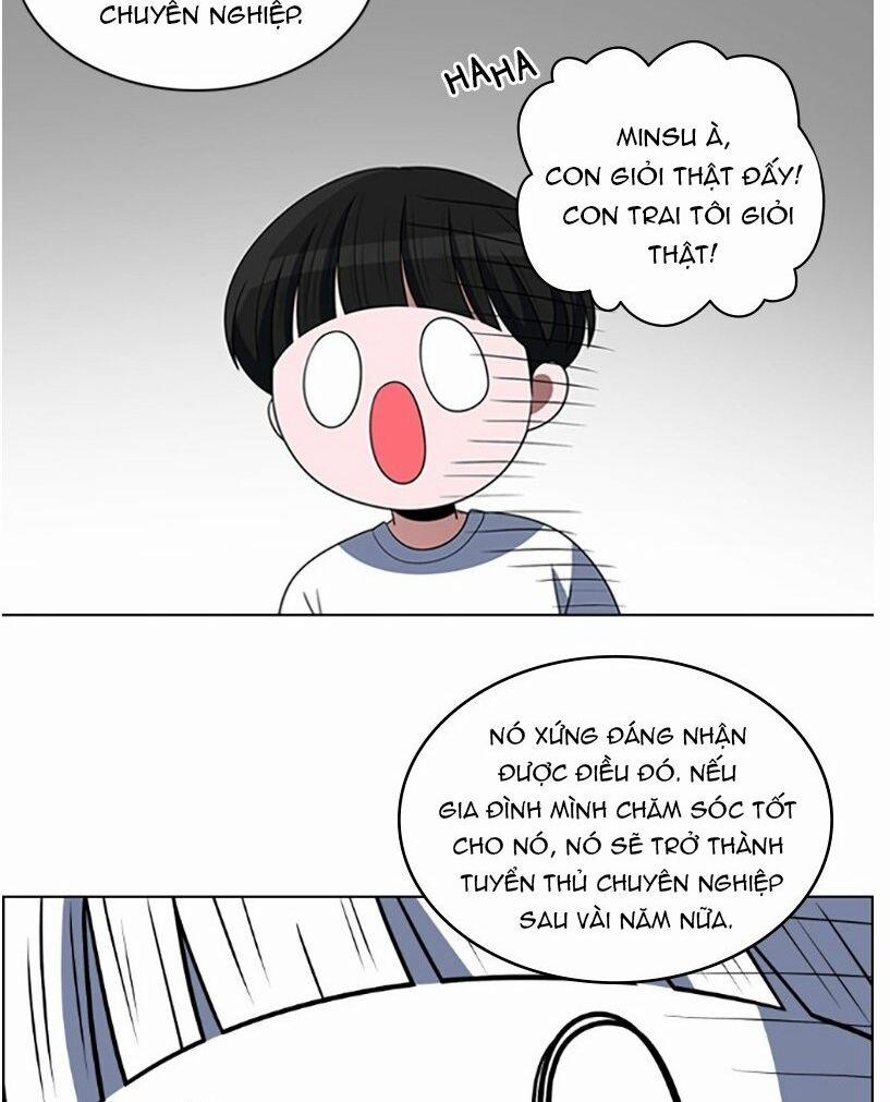 No Scope 70 trang 30