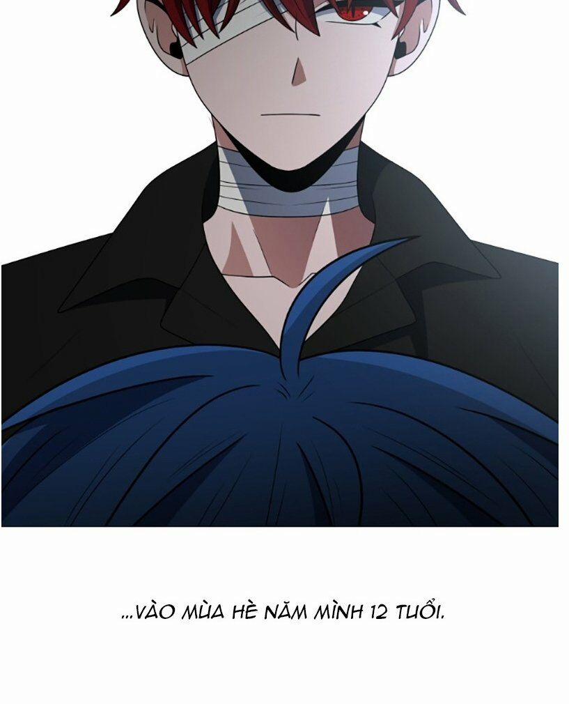 No Scope 70 trang 35