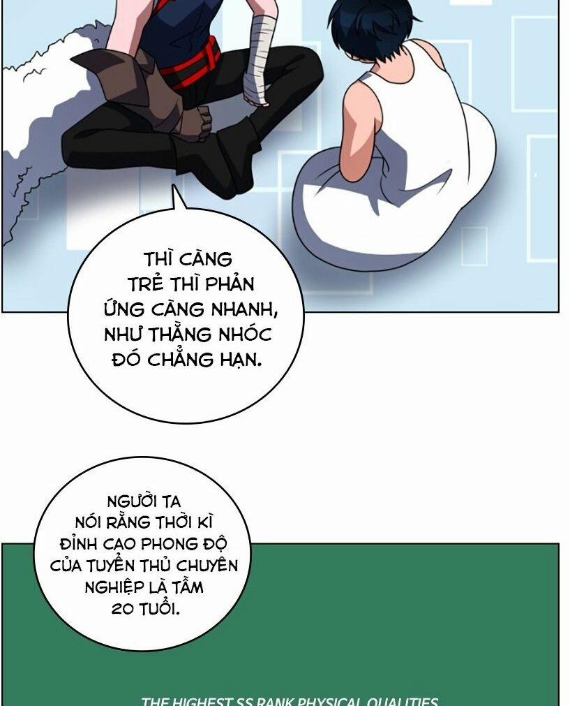 No Scope 70 trang 42