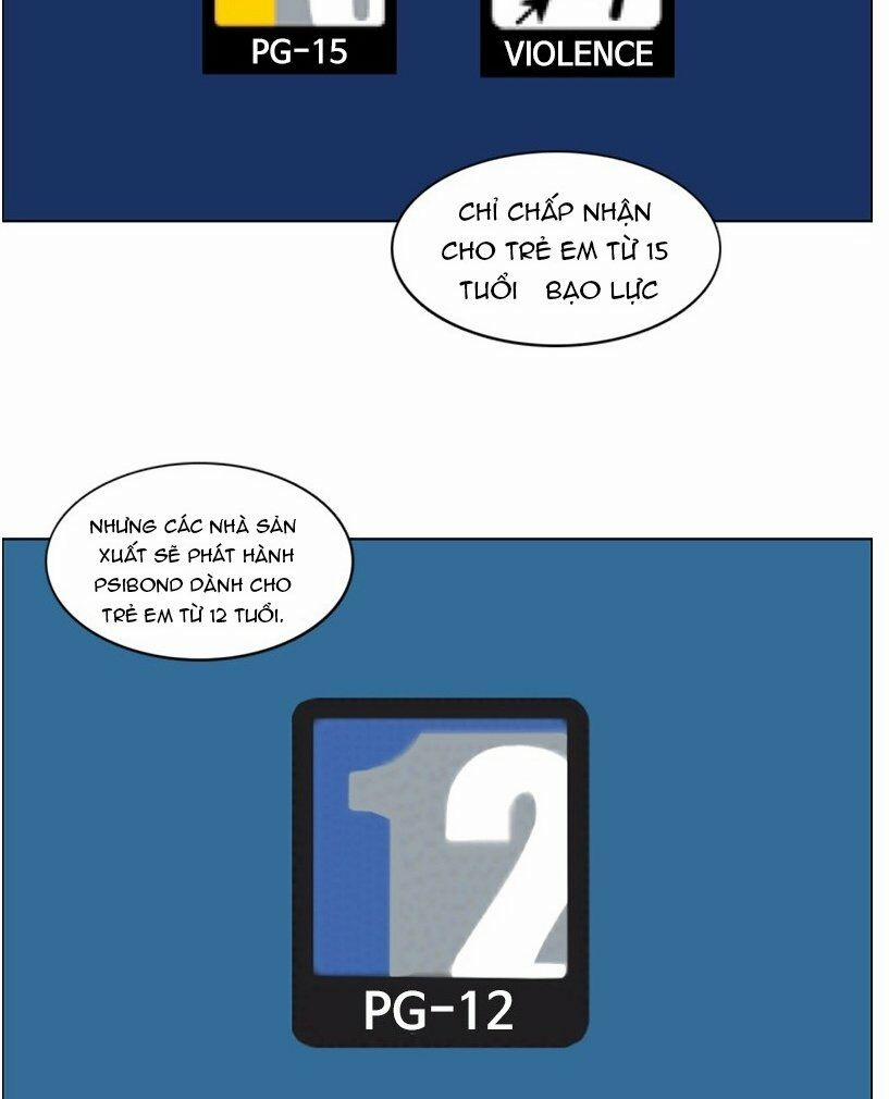 No Scope 70 trang 49