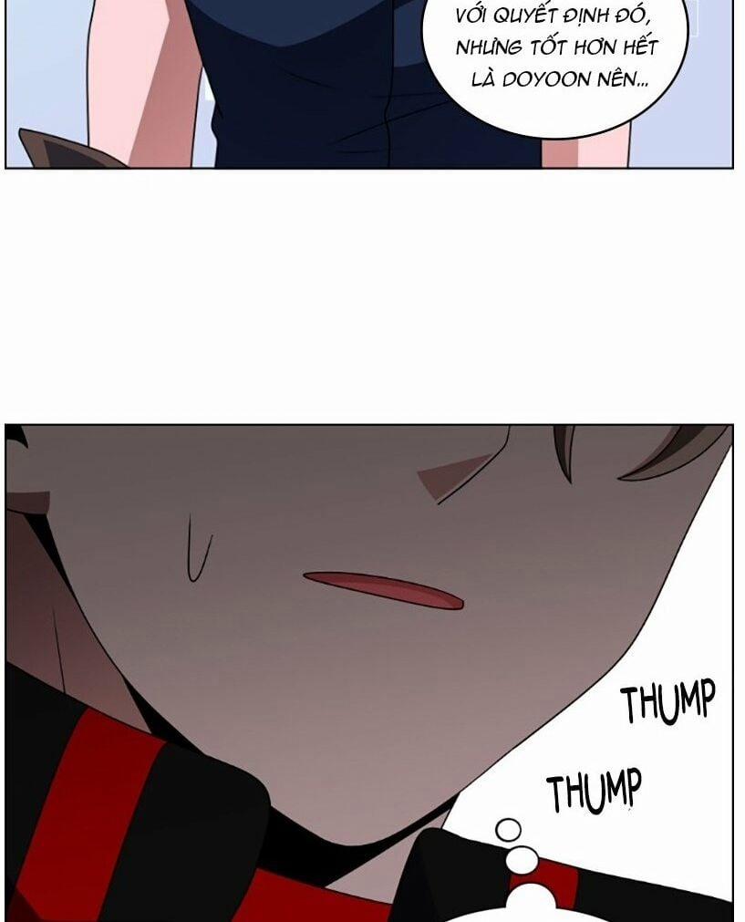 No Scope 70 trang 68