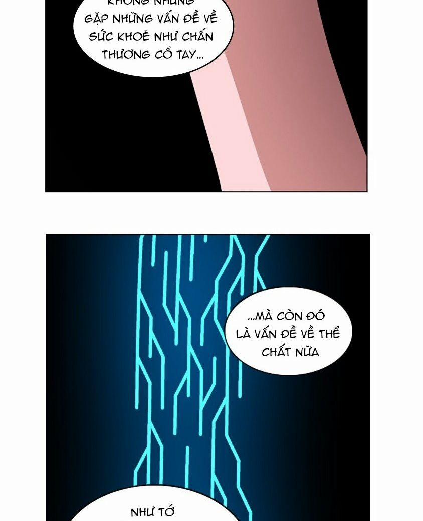 No Scope 71 trang 58