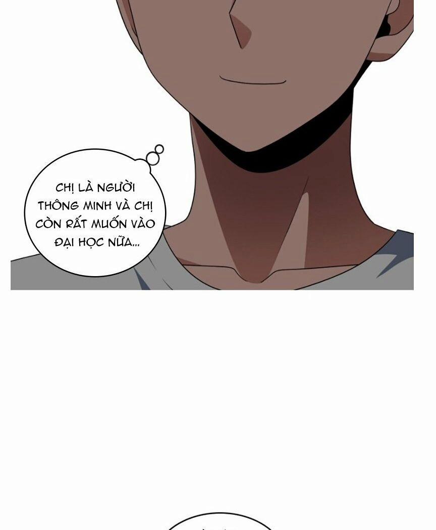 No Scope 72 trang 46