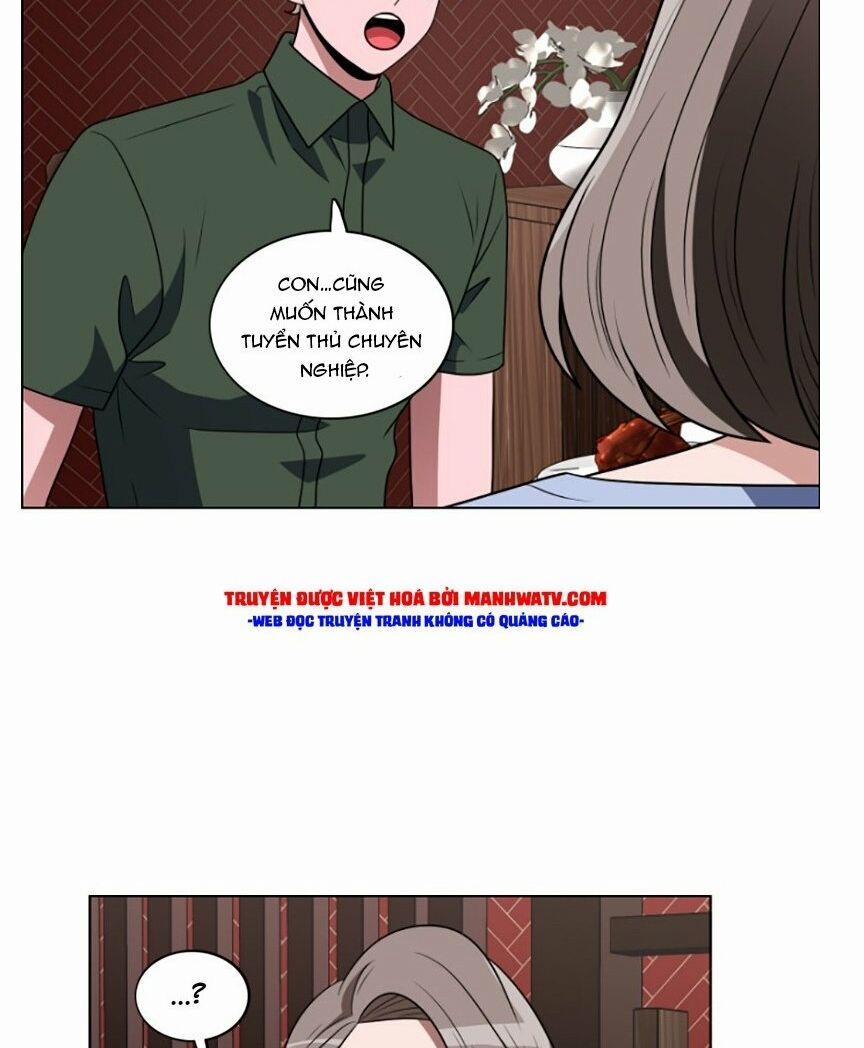 No Scope 72 trang 54