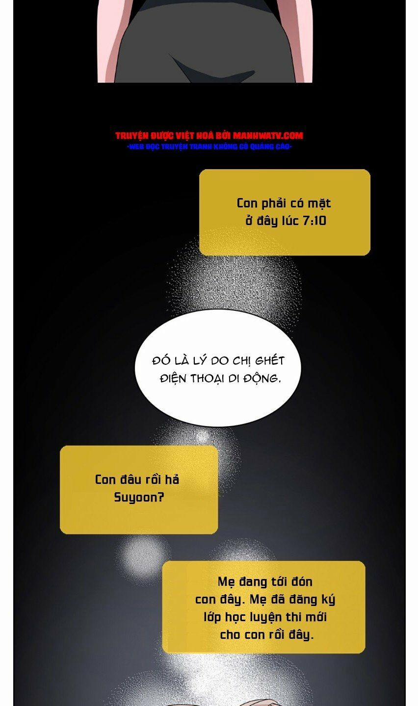 No Scope 73 trang 11