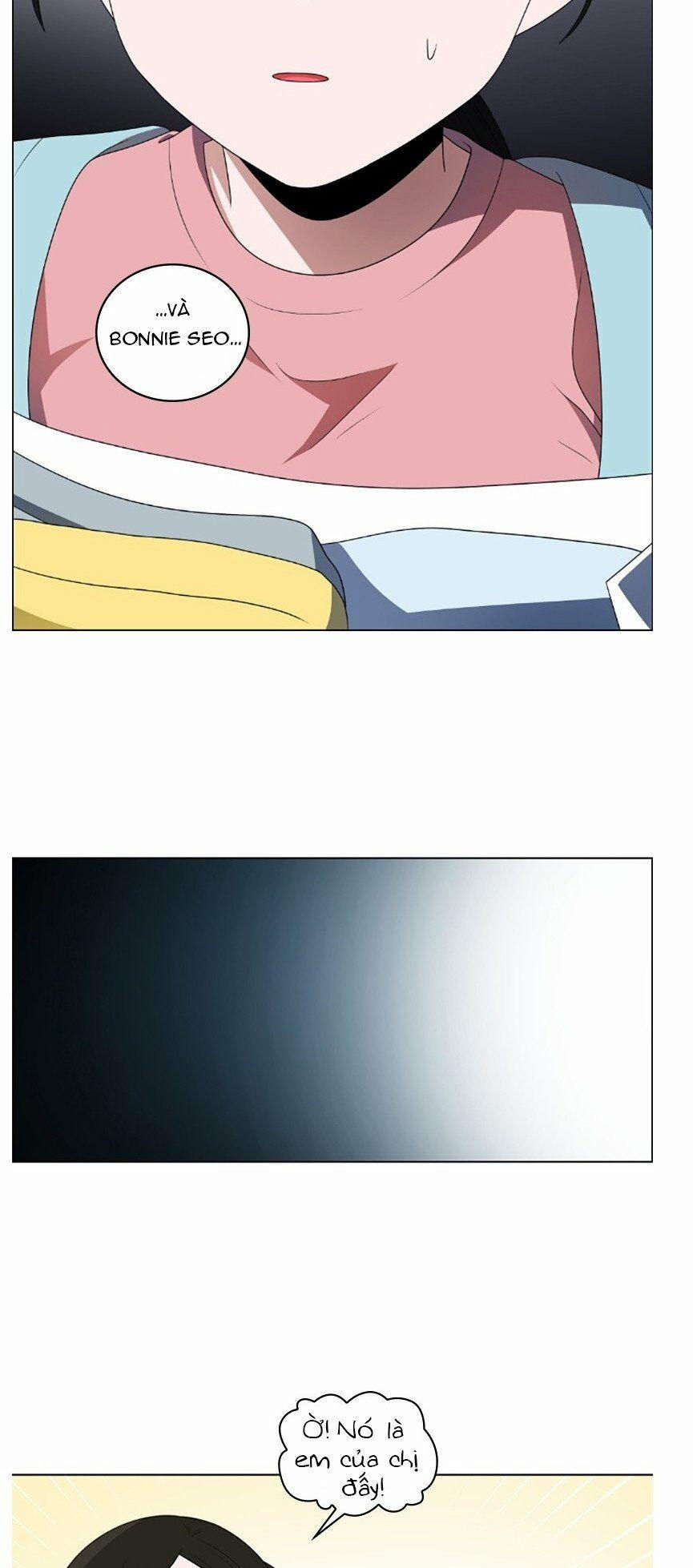 No Scope 74 trang 21