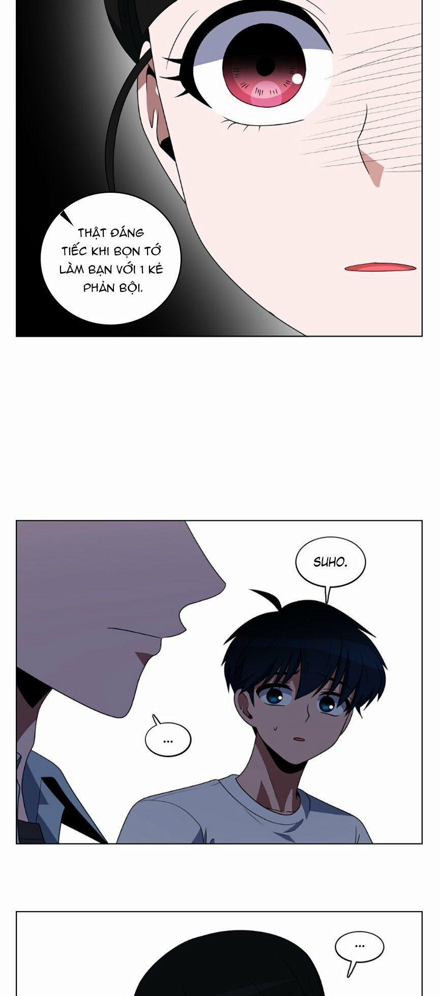 No Scope 74 trang 32