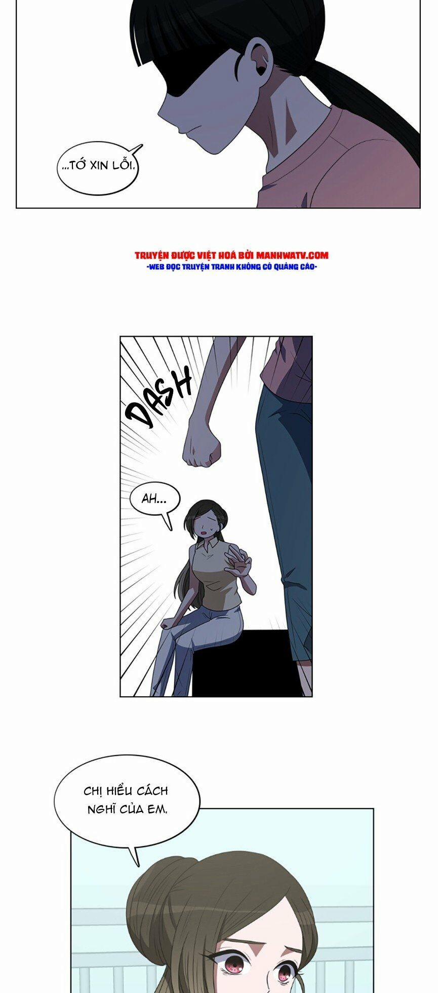 No Scope 74 trang 33