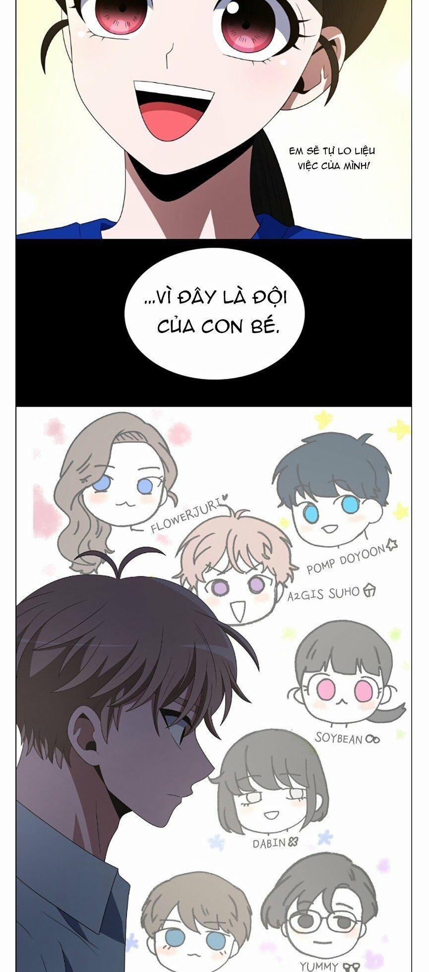 No Scope 74 trang 36