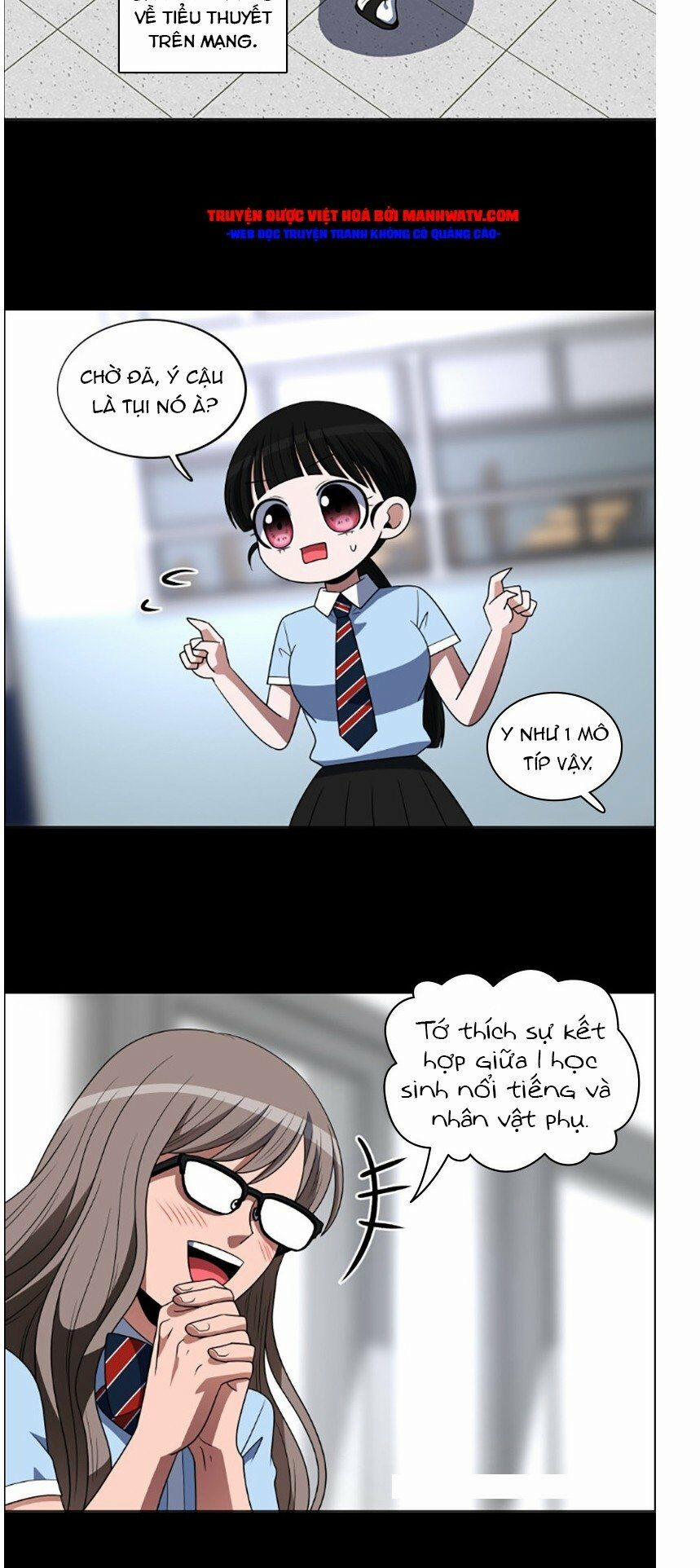 No Scope 75 trang 13