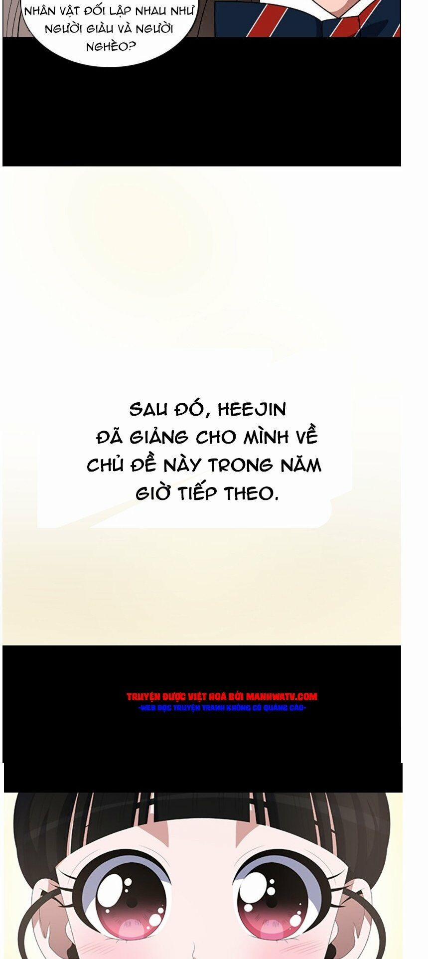 No Scope 75 trang 15