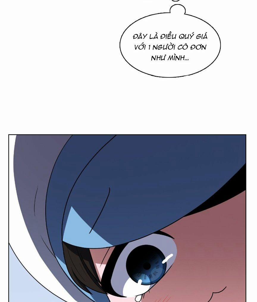 No Scope 77 trang 29