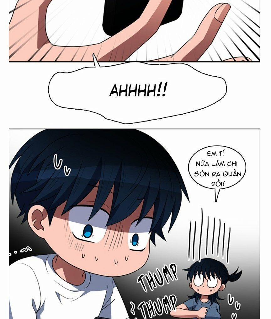 No Scope 77 trang 43