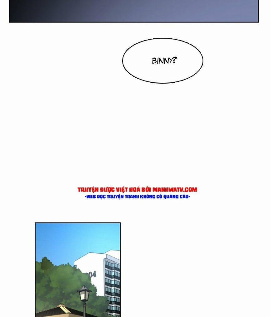 No Scope 77 trang 45