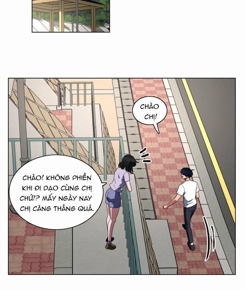 No Scope 77 trang 46