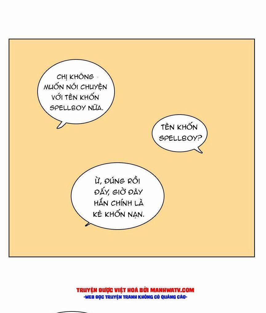 No Scope 77 trang 47